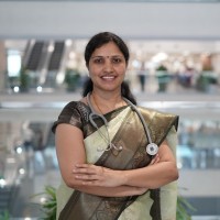 Dr Anitha Kunnaiah