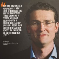 David Schär M.Sc.(Tech.), MBA