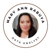 Mary Ann B. Rabuya, LPT