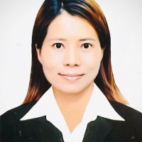 PHYU WIN