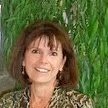 Diane Cline, Cmp