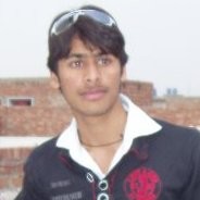 Muhammad Basit