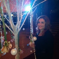 Jolanta Abramaitiene