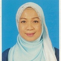 Nor Hafizah Zainor Ariffin