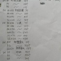 钟春禧