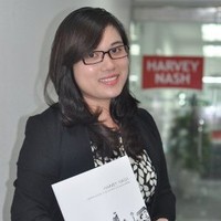 Vu Ngoc Huong