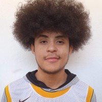 Caio Sabino