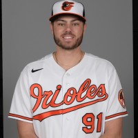 Nickolas Floyd