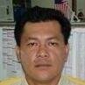 Norkhairani Shamsudin