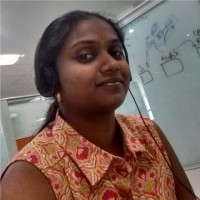 Meghna S