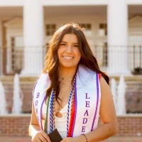 Angelica Lopez-Duran