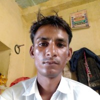 Kalu Ram Tada Tada