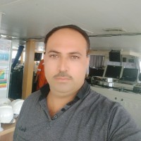 Sandeep Mandhan