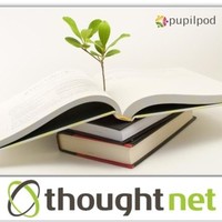 Thoughtnet Technologies Pvt Ltd