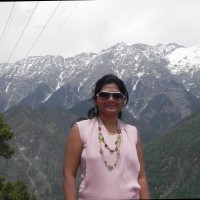 Priya Panchal