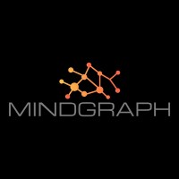 Mind Graph