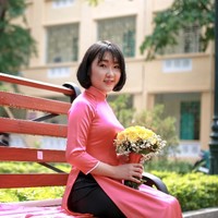 Thi Hong Lien Lai