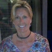 sonia crespo blancafort