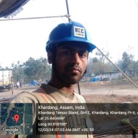 Jiyarul Islam