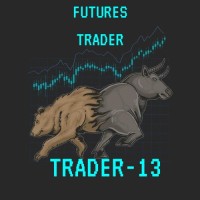Futures Trader