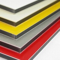 Shanghai Alumetal