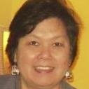 Lora Aquino