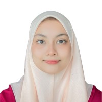 ainaa rosli