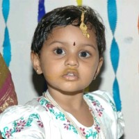 Sanjay Kumar Patibandla