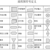 张军华