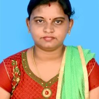 Sinthiya PS
