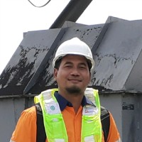 Aiyubi H.