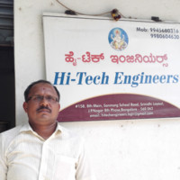 Shankare Gowda