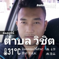 Wittawat Chaichoomin