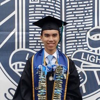 Brian Tran