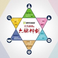 尤晓明