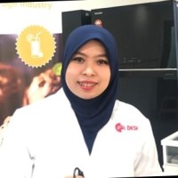 Nur Ain Ab Rahman