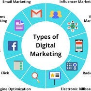 digital Experts