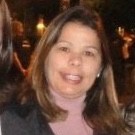 Tereza Cristina Miranda