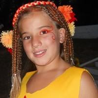Abril Lopez