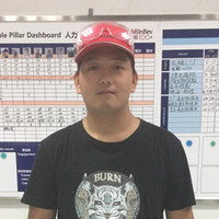 曾东京