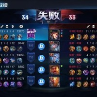 郝晨阳