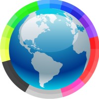 Wedo México