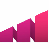 Melicontrol Gestão de Vendas Online