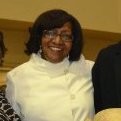 Phyllis Grant
