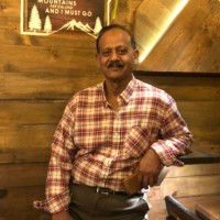 Zia Ullah Khan