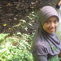 Herfita Malyda