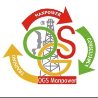 Abrish Muteeb ( Ogs Manpower ) Best Recruitment Agency In Pakistan)