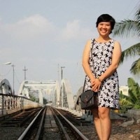 Anh Thoi