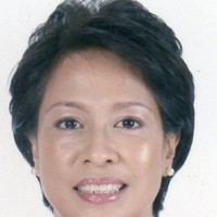 Ma. Victoria C. Ribaya