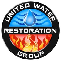 Uwrg Corporate